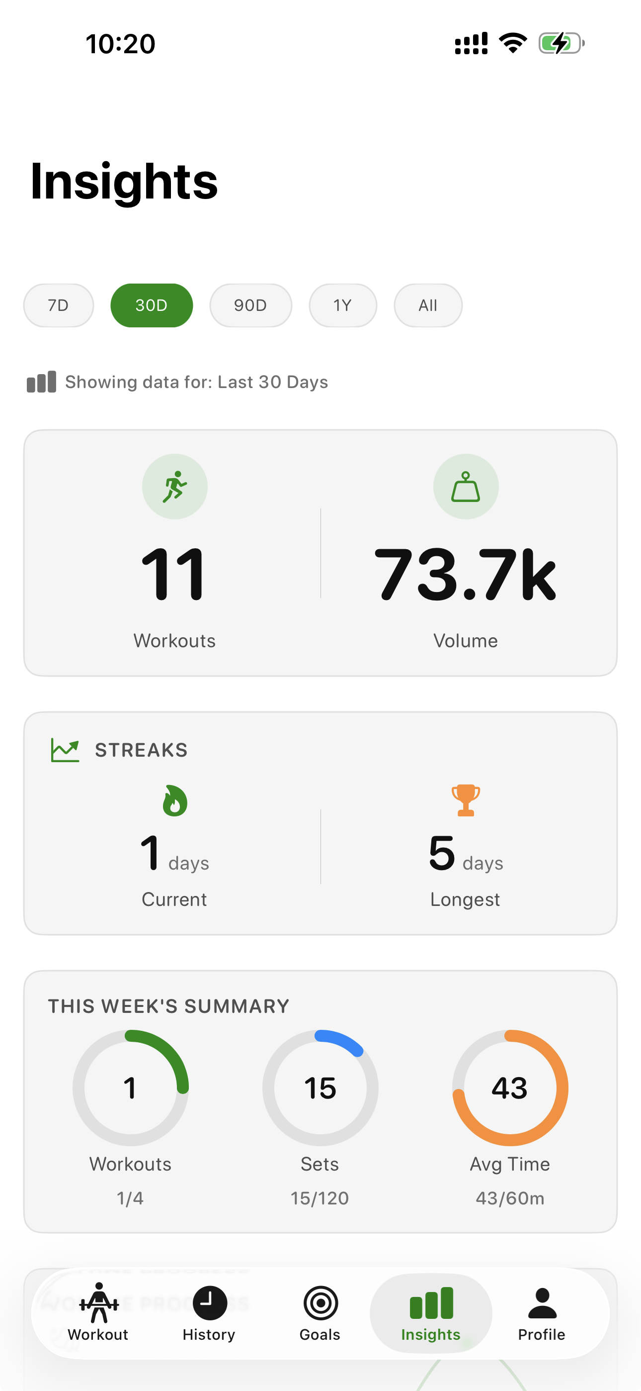 Progressive Overload Without the Noise